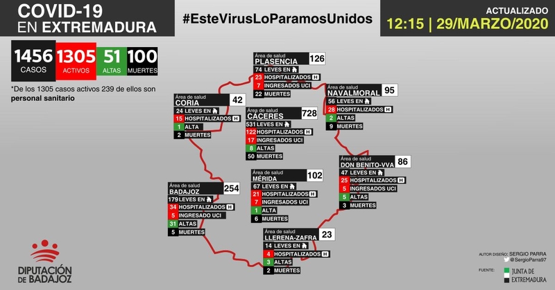 Mapa de incidencia del COVID-19 en Extremadura a 29 de marzo de 2020