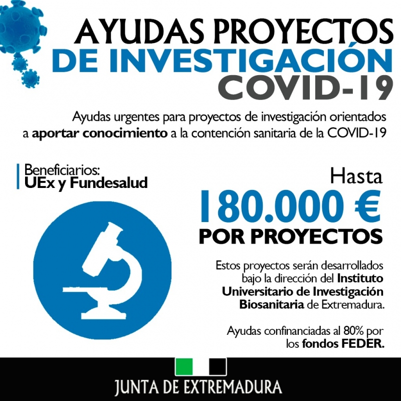 La Junta de Extremadura convoca ayudas para la ejecución de proyectos de investigación orientados a la contención sanitaria de la COVID-19
