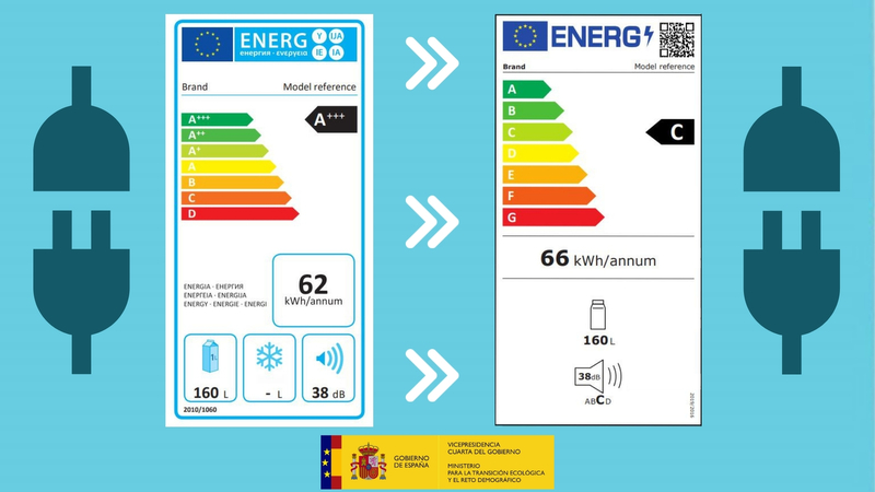 La Junta recuerda la entrada en vigor del nuevo etiquetado de eficiencia energética para electrodomésticos y pantallas electrónicas