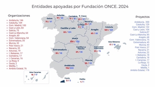 Fundación ONCE apoyó a 35 entidades sociales en Extremadura en 2024